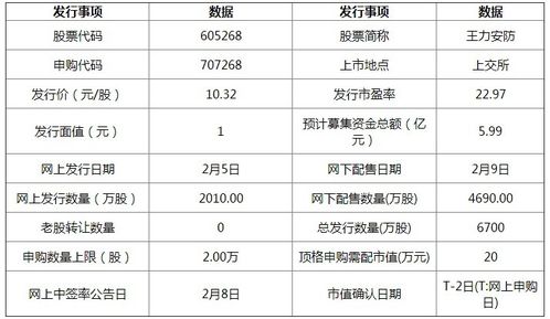 王力安防 引領(lǐng)鎖具技術(shù)革新，打造全方位安防服務(wù)體系